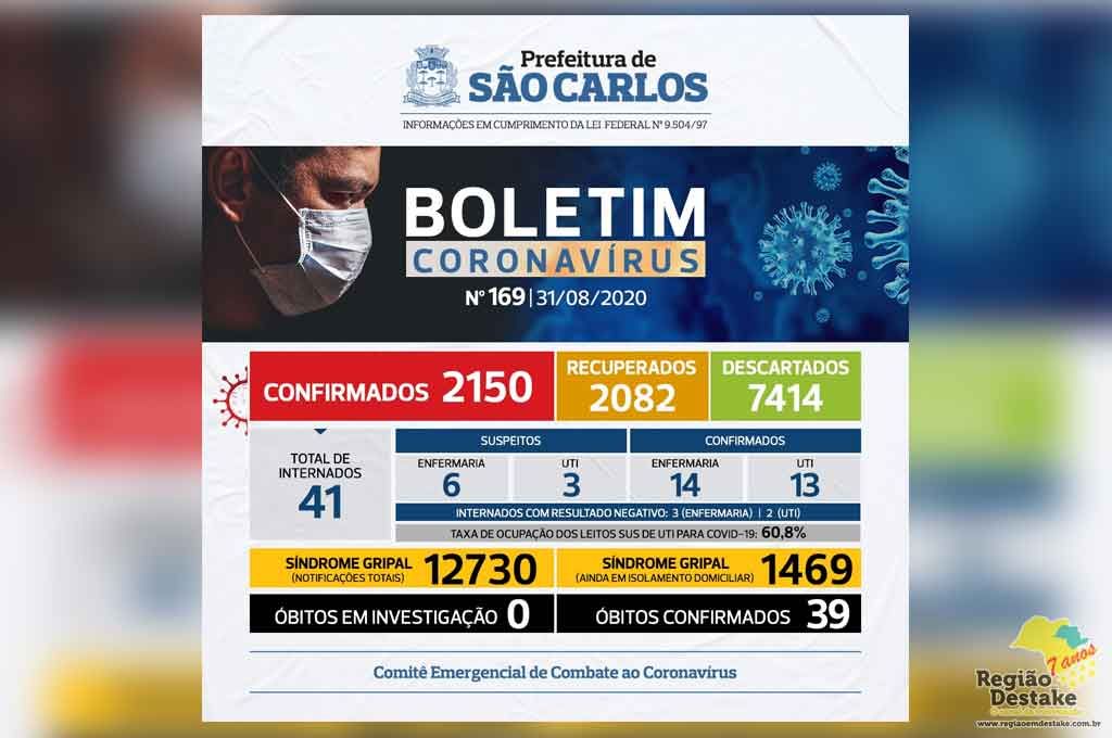 BOLETIM-SAOCARLOS-31082020
