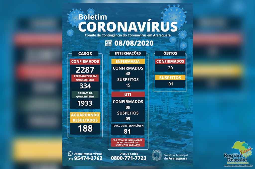 boletim-araraquara-08082020
