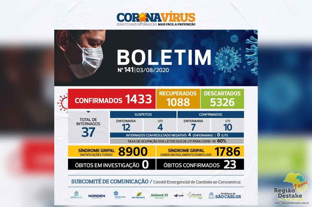 boletim-saocarlos-03082020