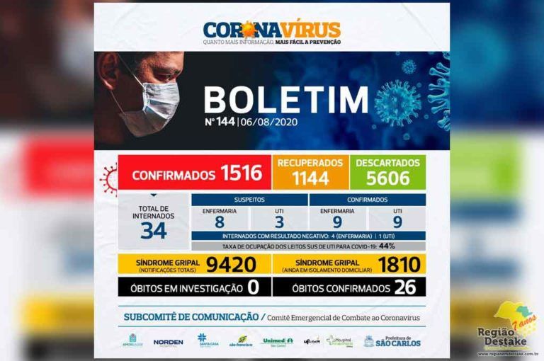 boletim-saocarlos-06082020