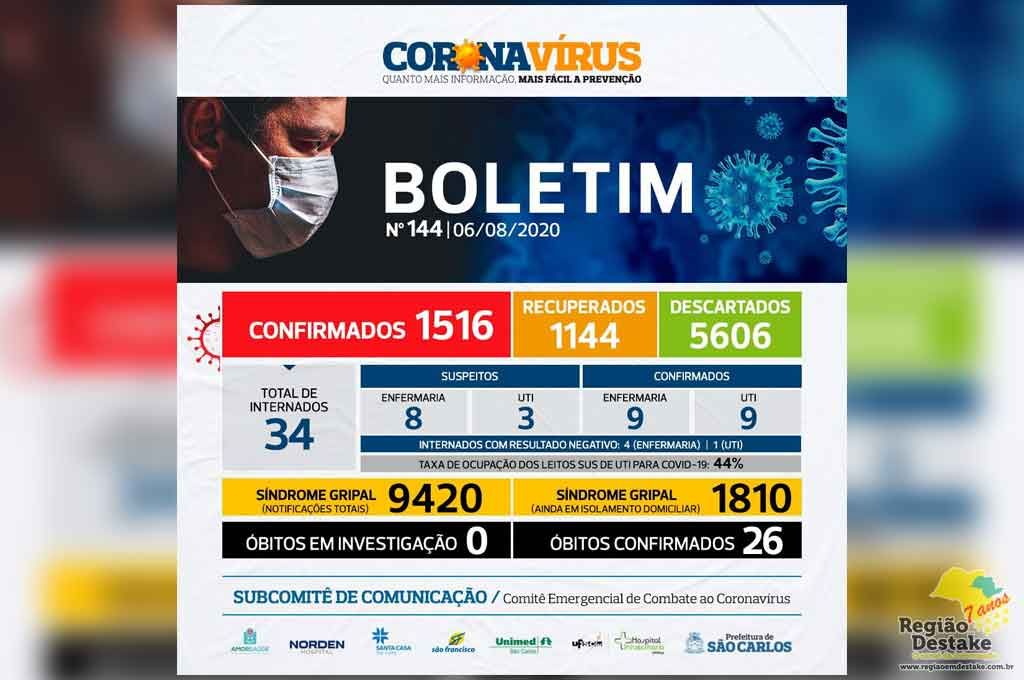 boletim-saocarlos-06082020