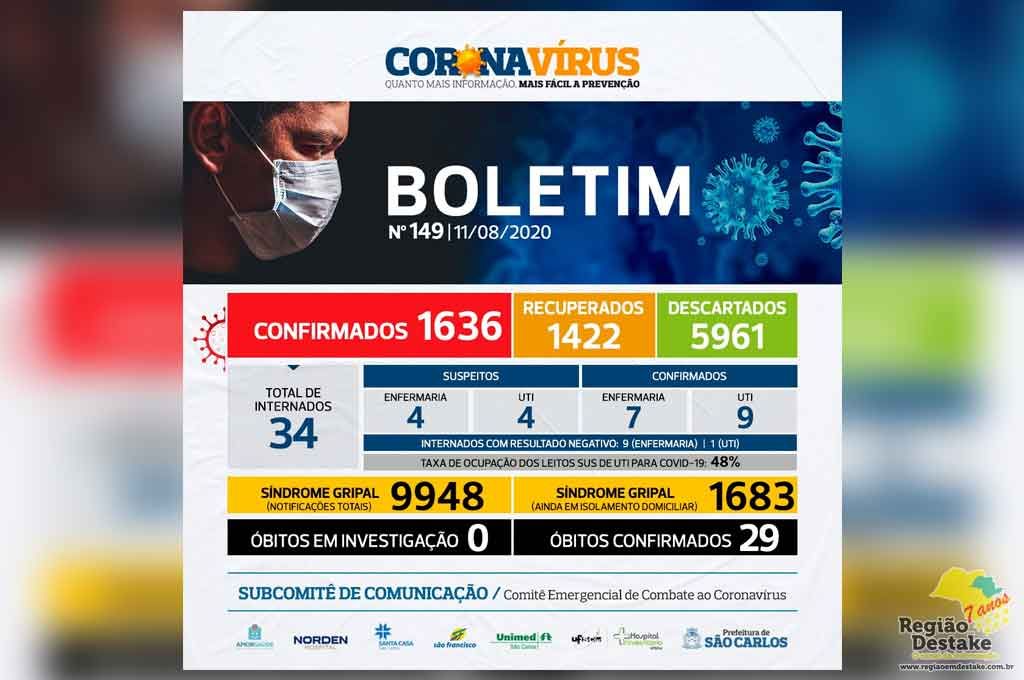 boletim-saocarlos-11082020