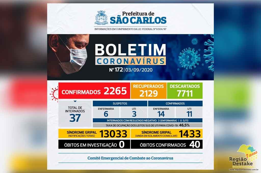BOLETIM-SAOCARLOS-03092020