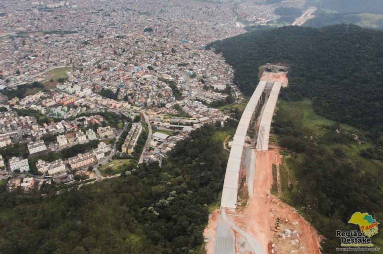 RODOANEL