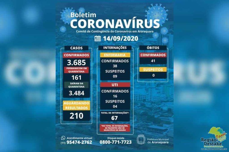 boletim-araraquara-14092020