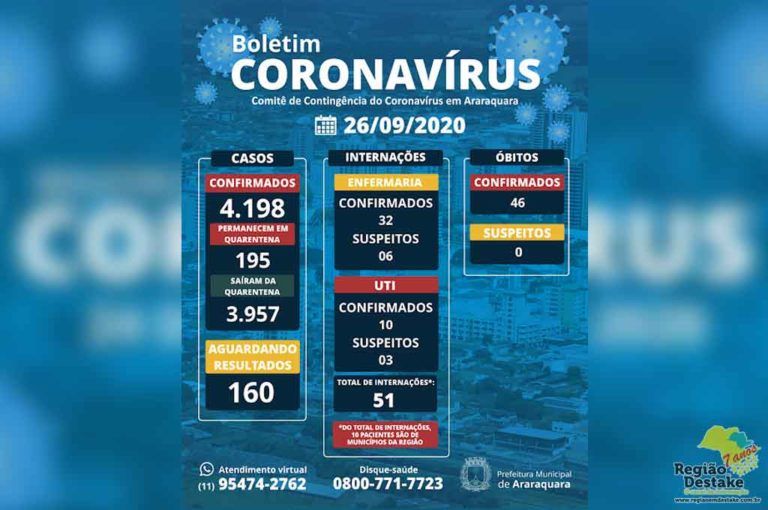 boletim-araraquara-26092020