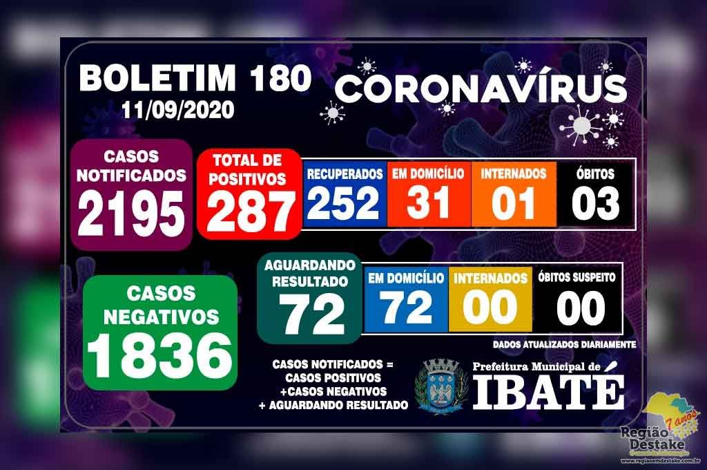 boletim-ibate-11092020
