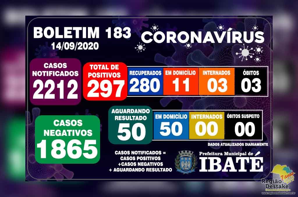 boletim-ibate-14092020