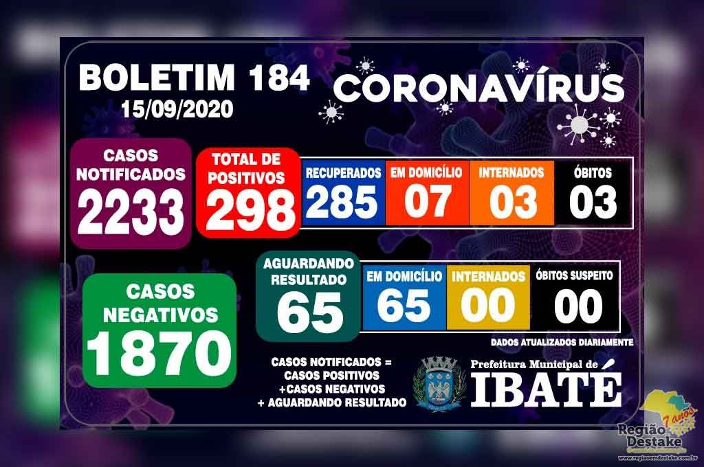 boletim-ibate-15092020
