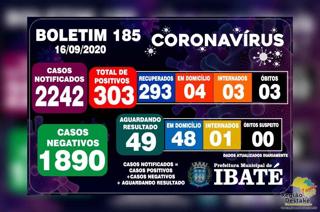 boletim-ibate-16092020