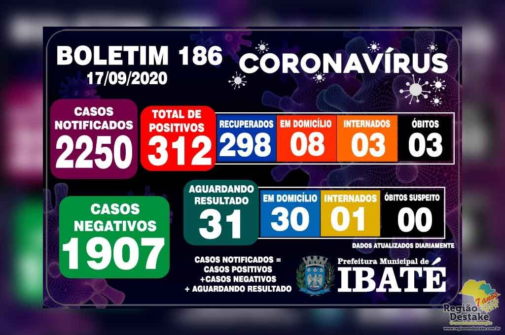 boletim-ibate-17092020