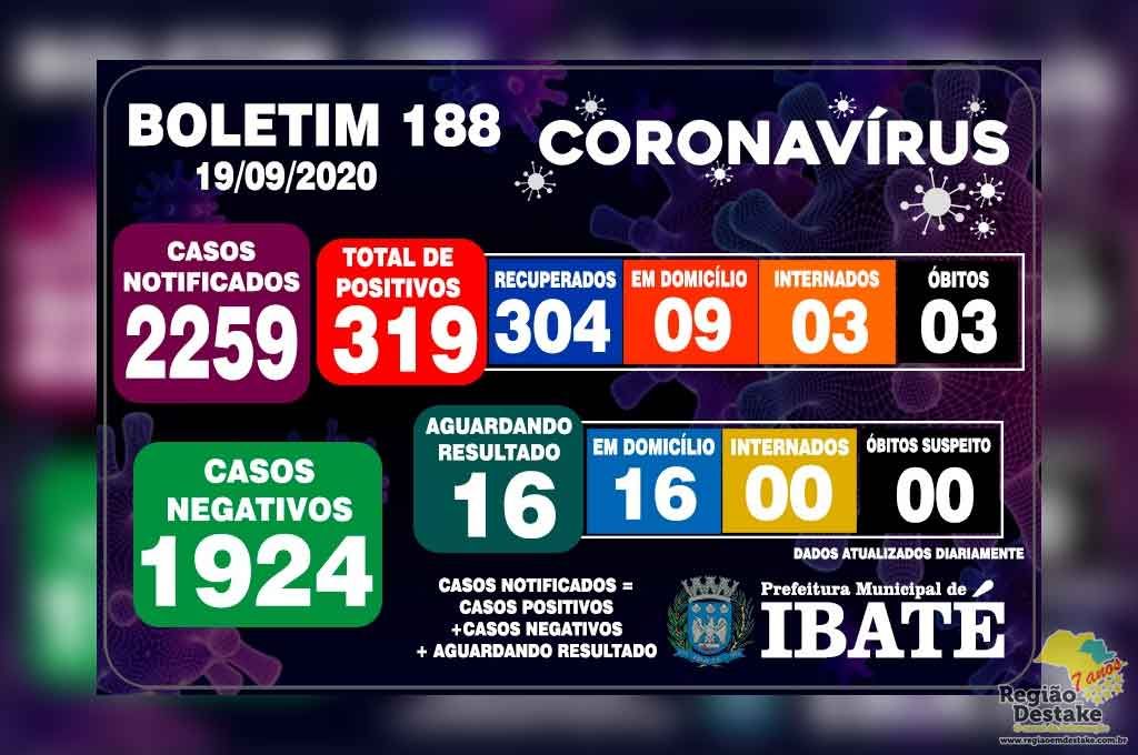 boletim-ibate-19092020