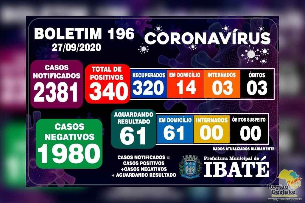 boletim-ibate-27092020