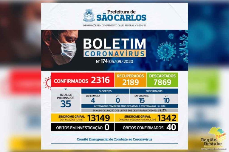 boletim-saocarlos-05092020