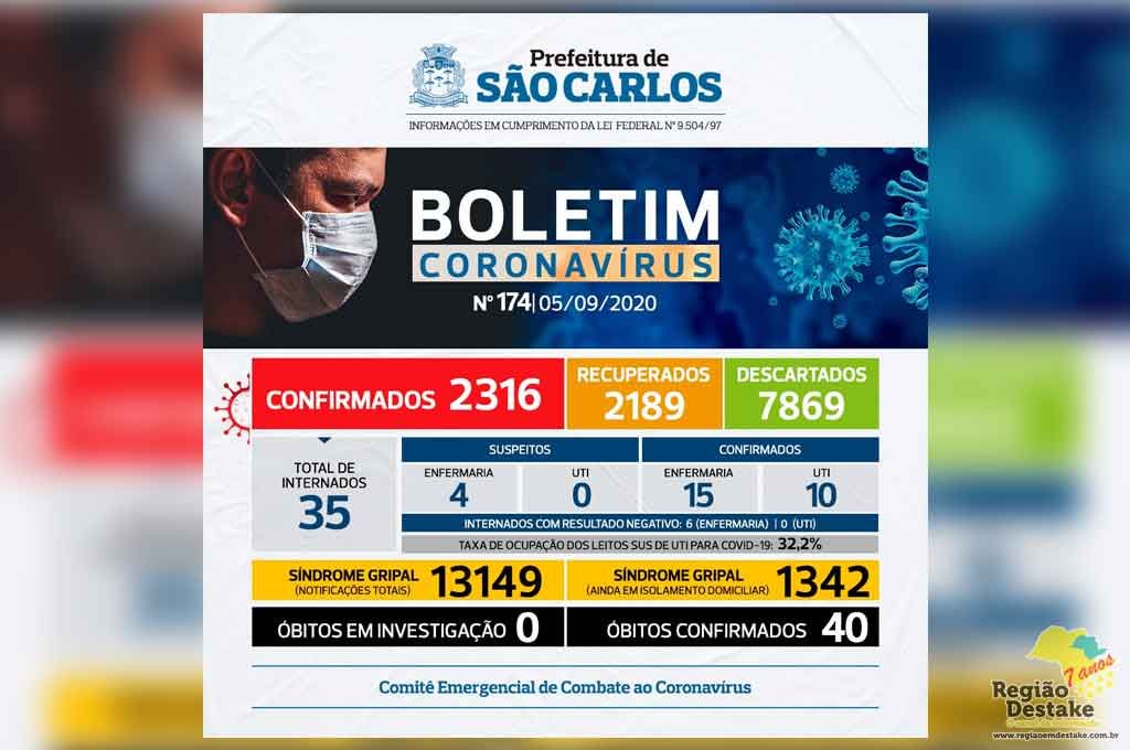 boletim-saocarlos-05092020