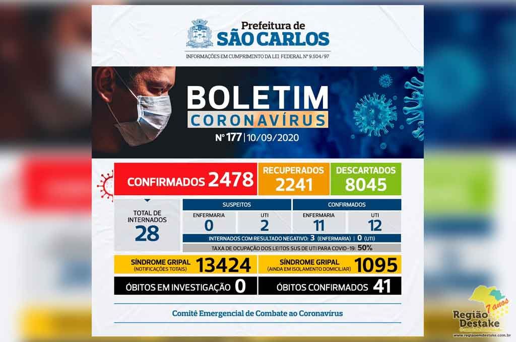 boletim-saocarlos-10092020