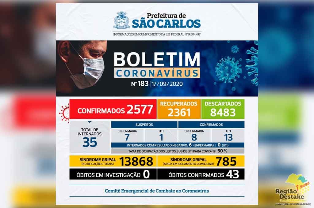 boletim-saocarlos-17092020
