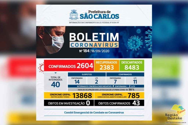 boletim-saocarlos-18092020