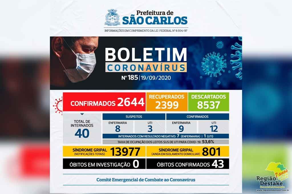 boletim-saocarlos-19092020