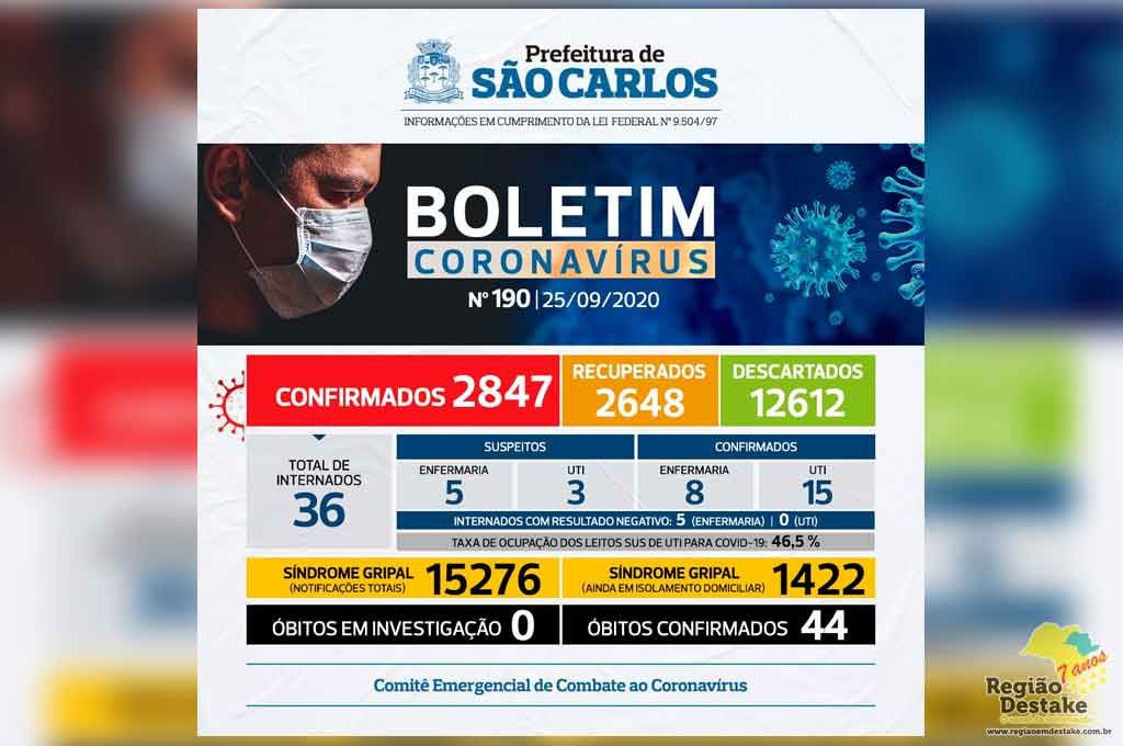 boletim-saocarlos-25092020