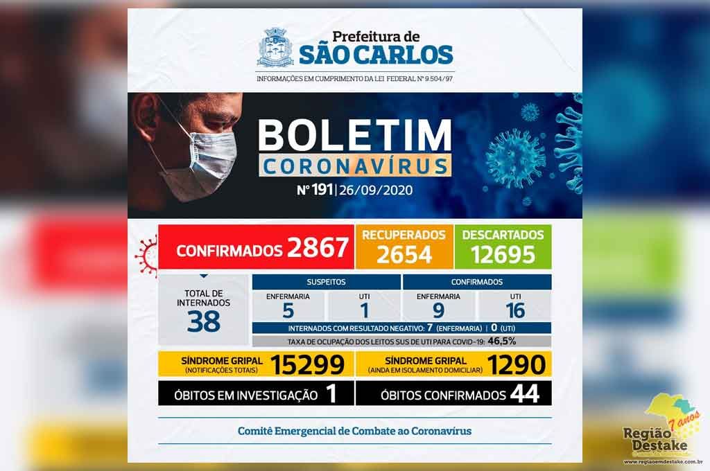 boletim-saocarlos-26092020
