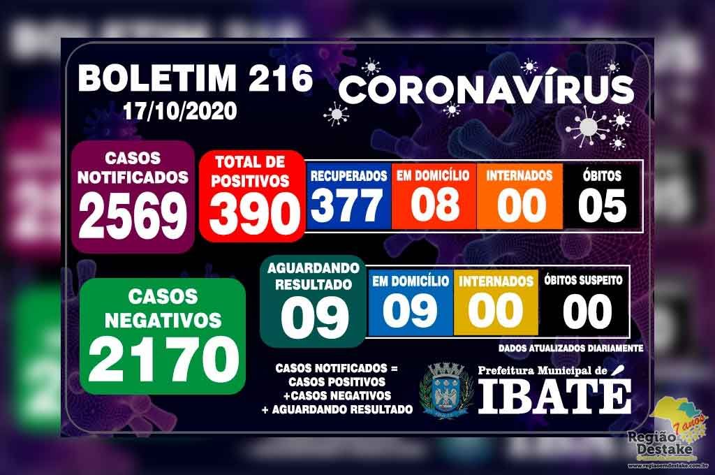 boletim-ibate-1102020