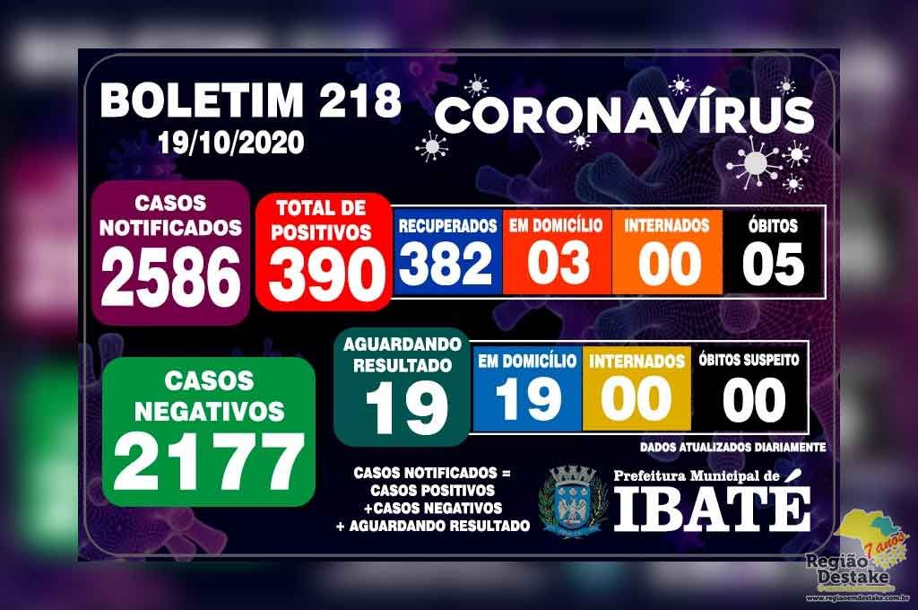 boletim-ibate-1902020