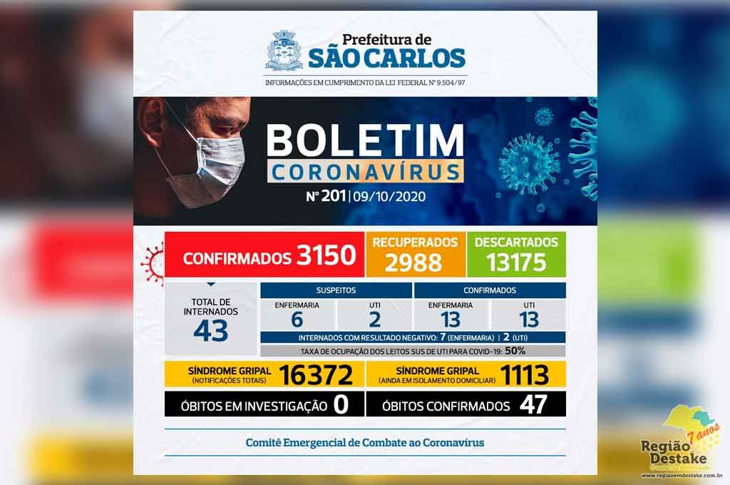 boletim-saocarlos-09102020