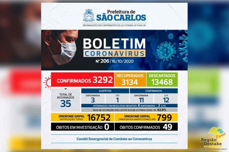 boletim-saocarlos-16102020