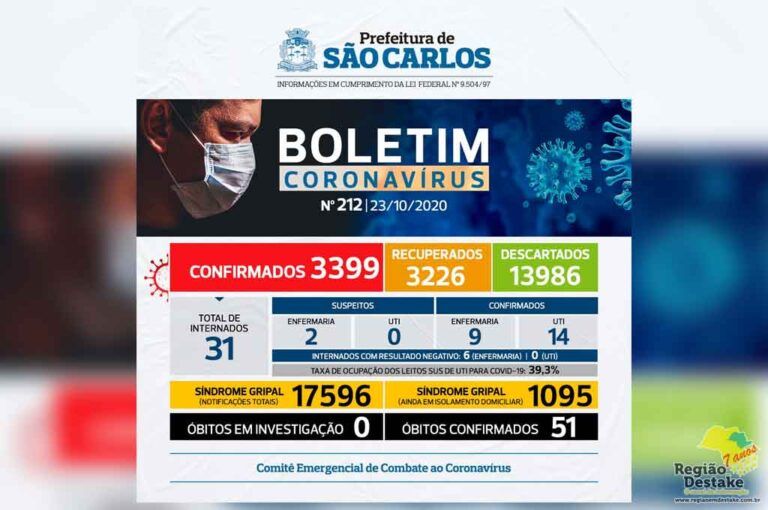 boletim-saocarlos-23102020