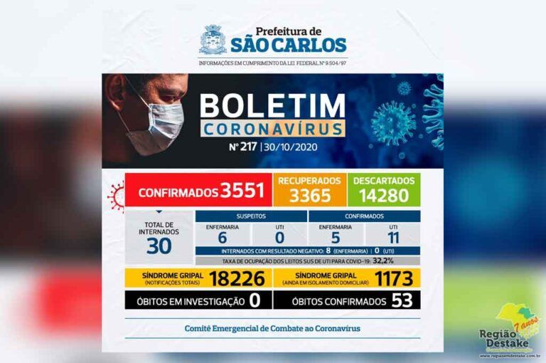 boletim-saocarlos-30102020