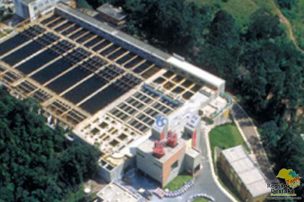 SABESP