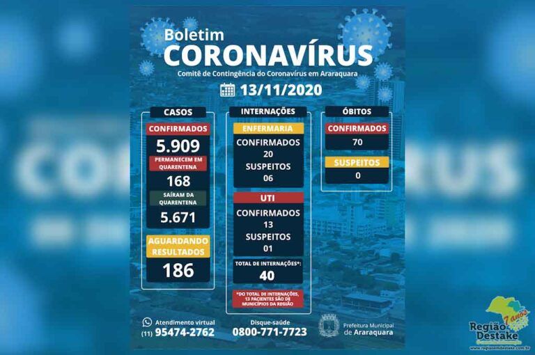 boletim-araraquara-13112020