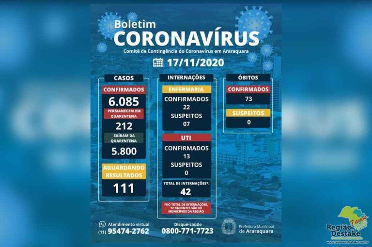 boletim-araraquara-17112020