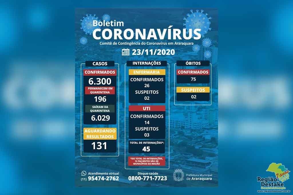 boletim-araraquara-231120200