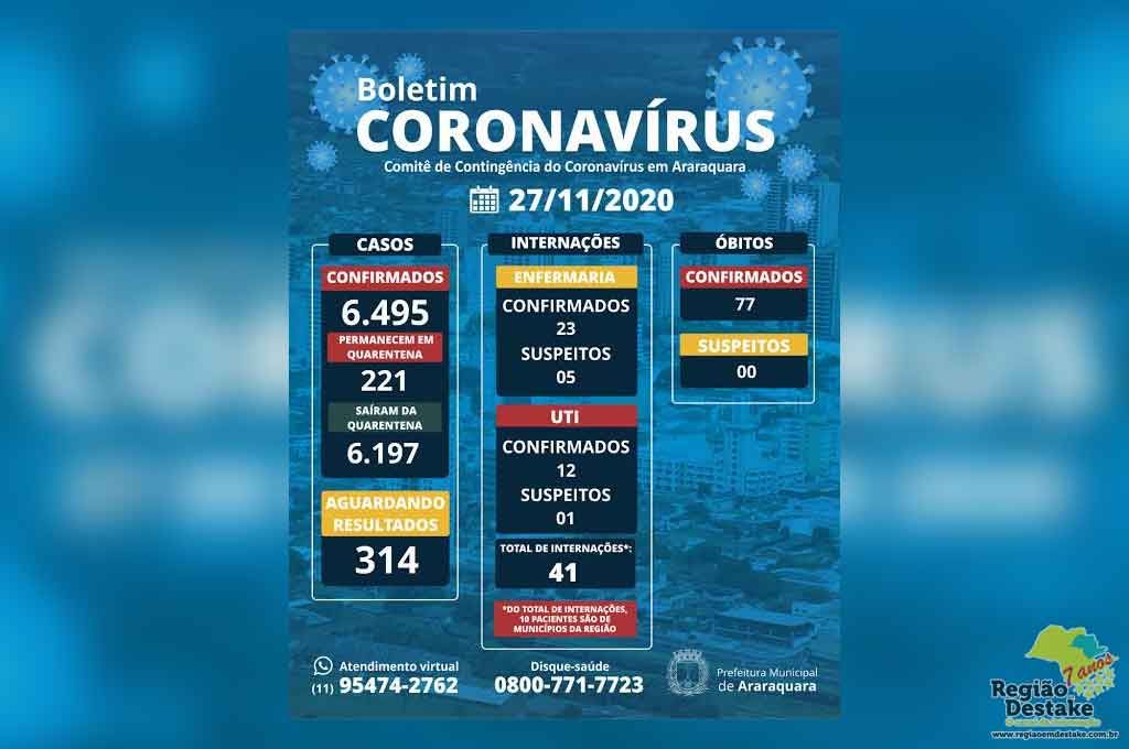 boletim-araraquara-27112020