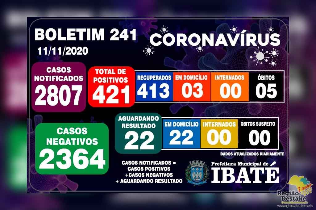 boletim-ibate-11112020