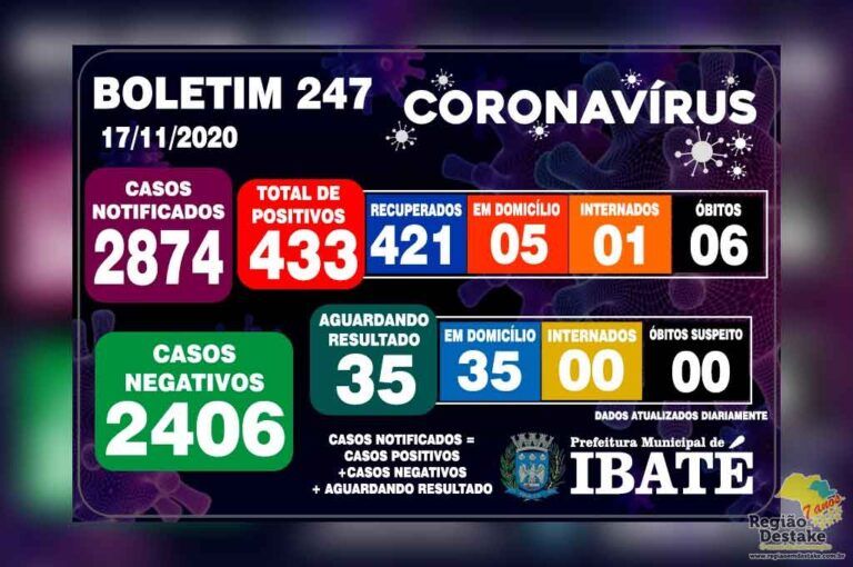 boletim-ibate-17112020