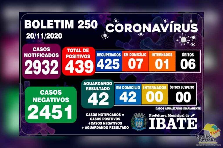 boletim-ibate-20112020