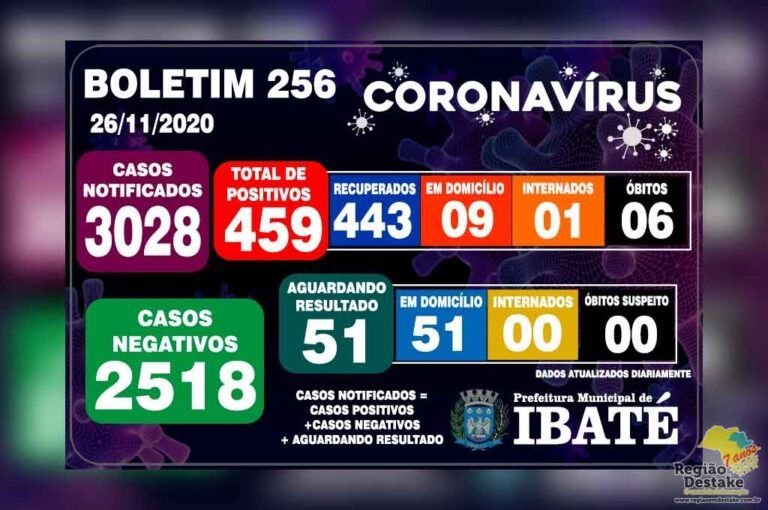 boletim-ibate-26112020