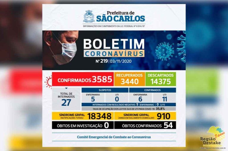 boletim-saocarlos-04112020