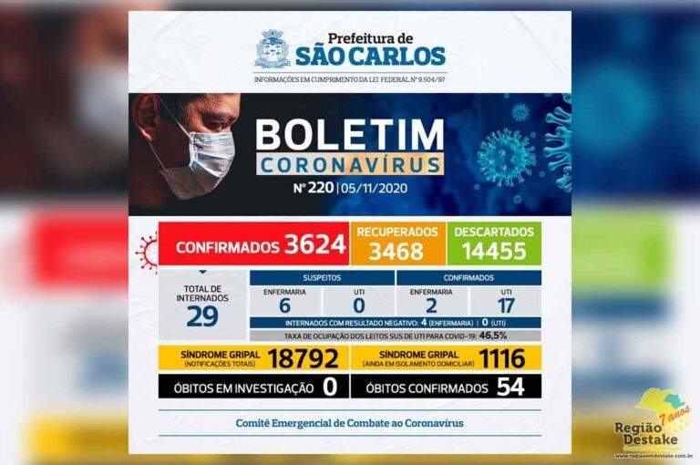boletim-saocarlos-05112020