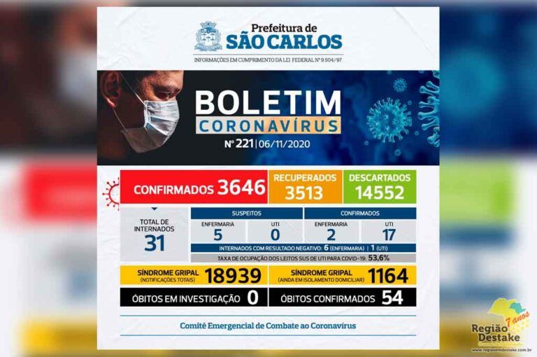 boletim-saocarlos-06112020