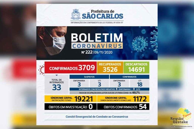 boletim-saocarlos-09112020