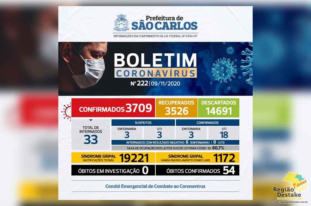 boletim-saocarlos-09112020