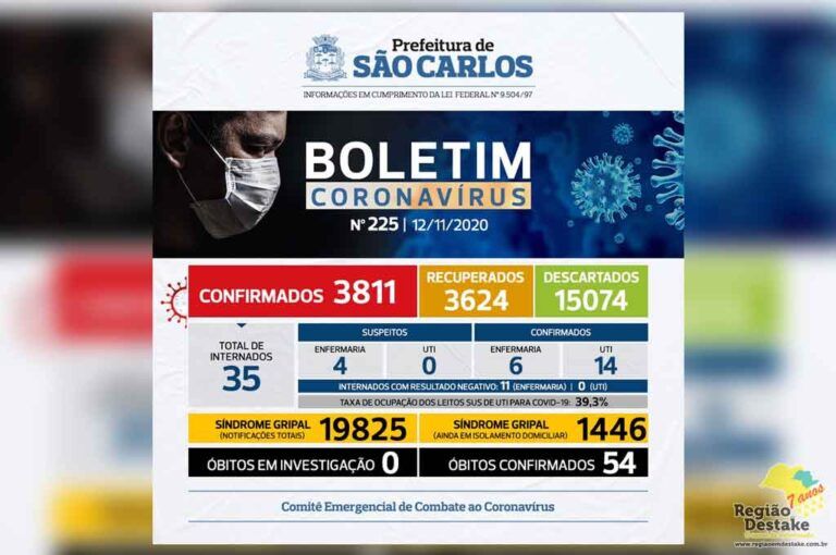 boletim-saocarlos-12112020