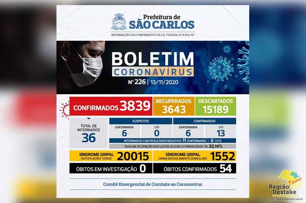 boletim-saocarlos-13112020