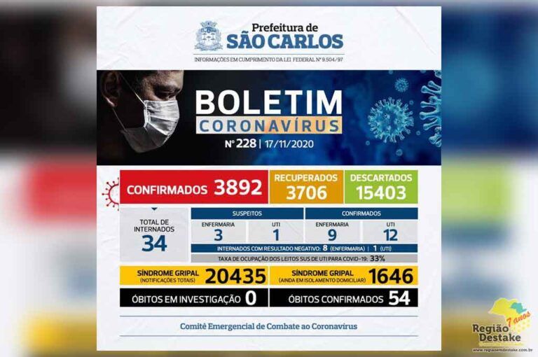 boletim-saocarlos-17112020