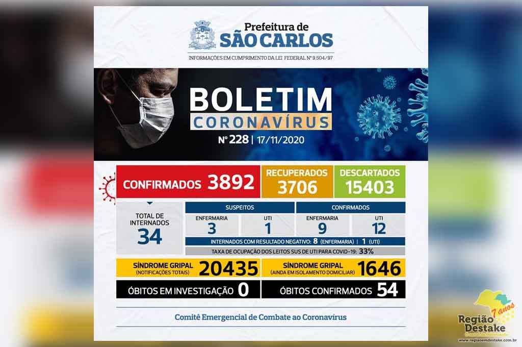 boletim-saocarlos-17112020