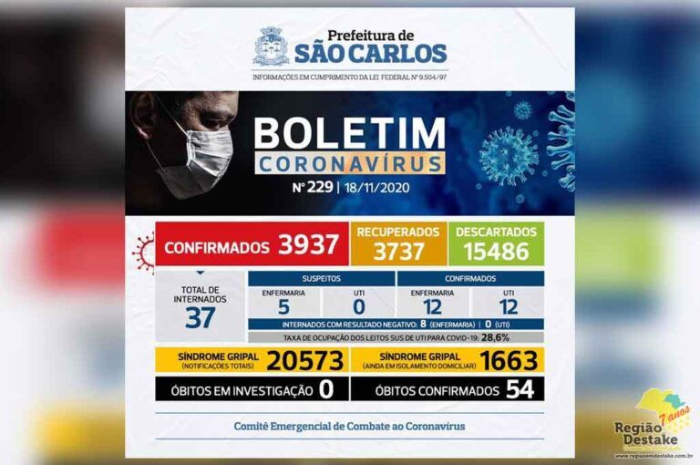 boletim-saocarlos-18112020
